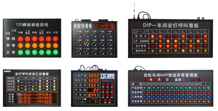 安燈系統-案例參考