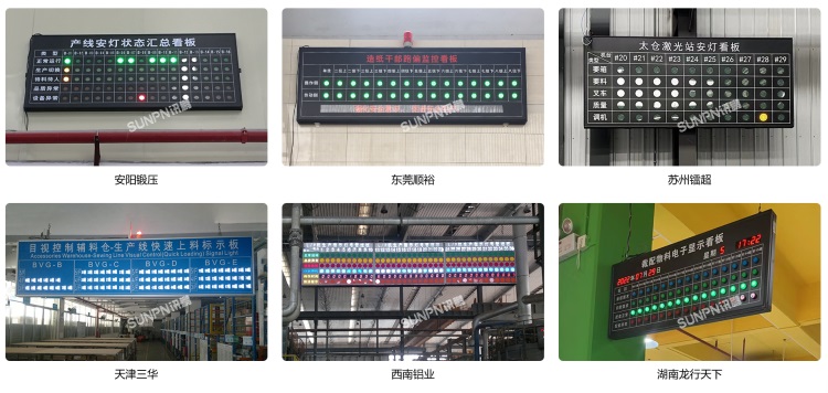 安燈系統-現場案例