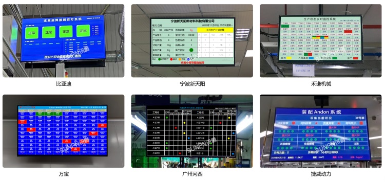 安燈系統-現場案例