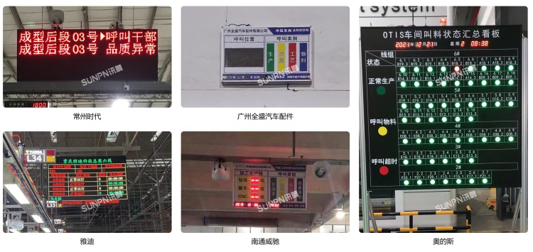 安燈系統-現場案例