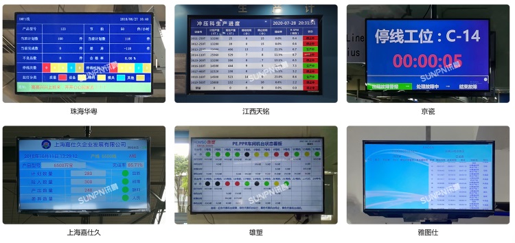 安燈系統-現場案例