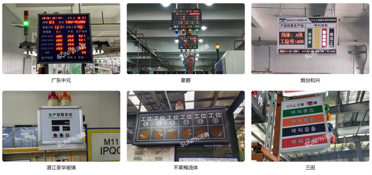 安燈系統-現場案例