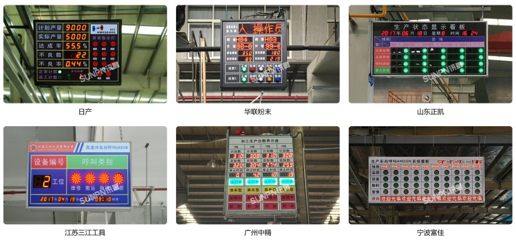 安燈系統-現場案例