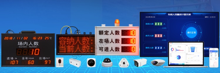 客流統(tǒng)計(jì)系統(tǒng) 客流統(tǒng)計(jì)系統(tǒng)