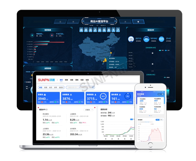 客流統(tǒng)計(jì)系統(tǒng)軟件 客流統(tǒng)計(jì)系統(tǒng)軟件