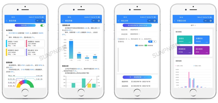 手機(jī)端平臺(tái) 手機(jī)端平臺(tái)
