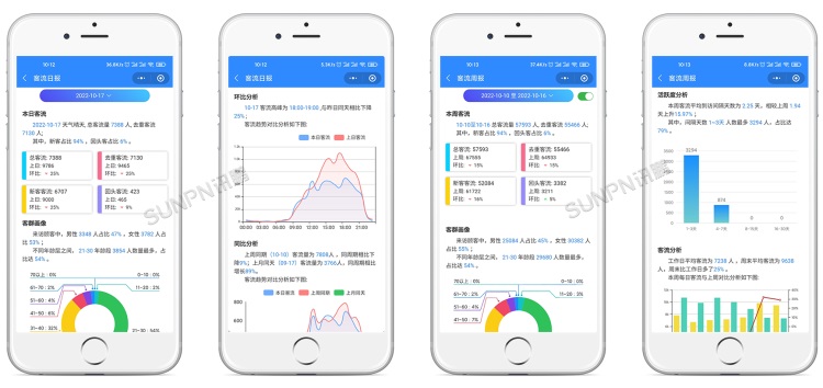 手機(jī)端平臺(tái) 手機(jī)端平臺(tái)
