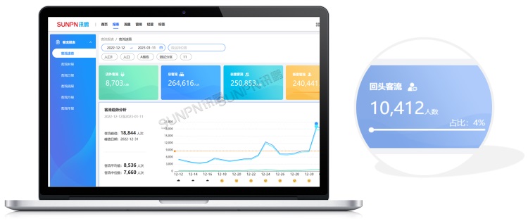 客流查詢(xún) 客流查詢(xún)