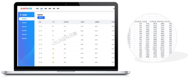 數(shù)據(jù)導(dǎo)出 數(shù)據(jù)導(dǎo)出