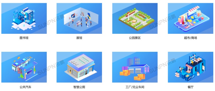 客流應(yīng)用領(lǐng)域 客流應(yīng)用領(lǐng)域