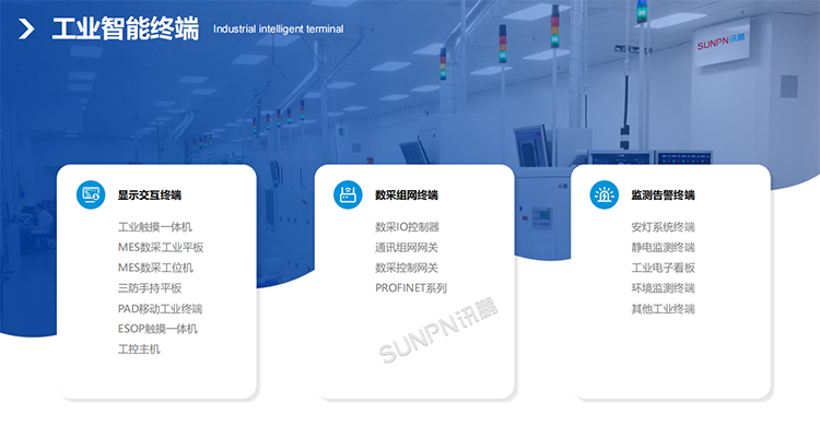 工業智能終端分類