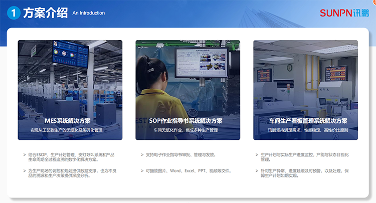 MES系統解決方案介紹