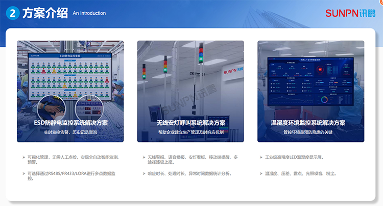 ESD系統&安燈系統方案