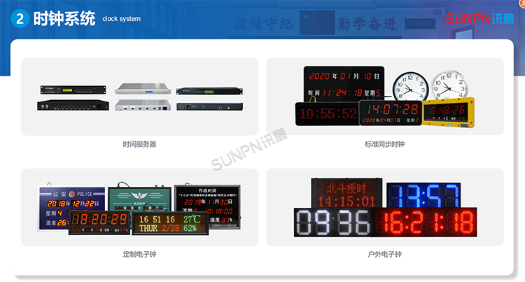 時鐘系統硬件分類