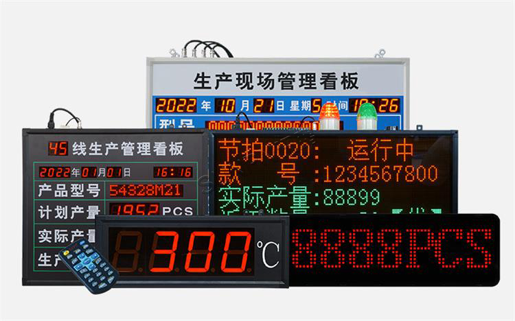 生產管理看板