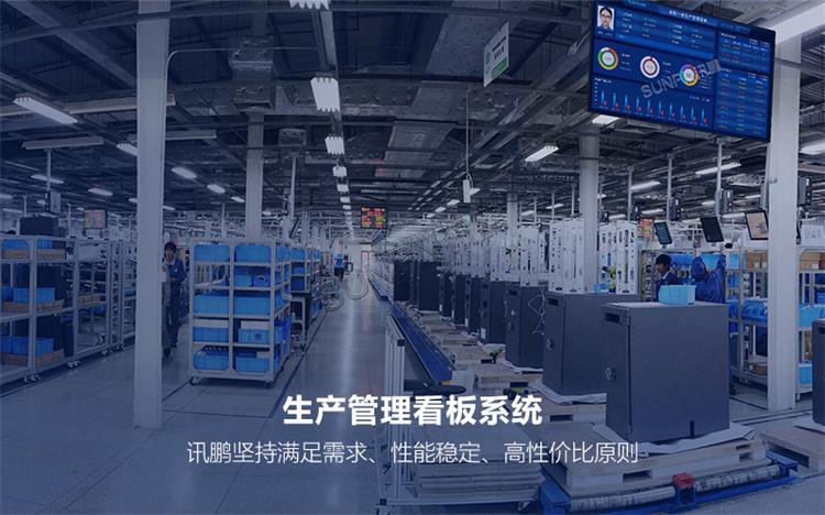 生產管理看板系統