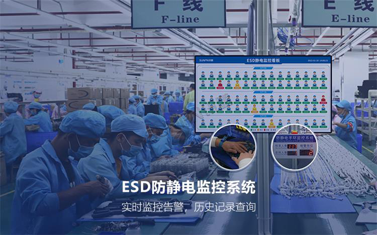 ESD防靜電監控系統