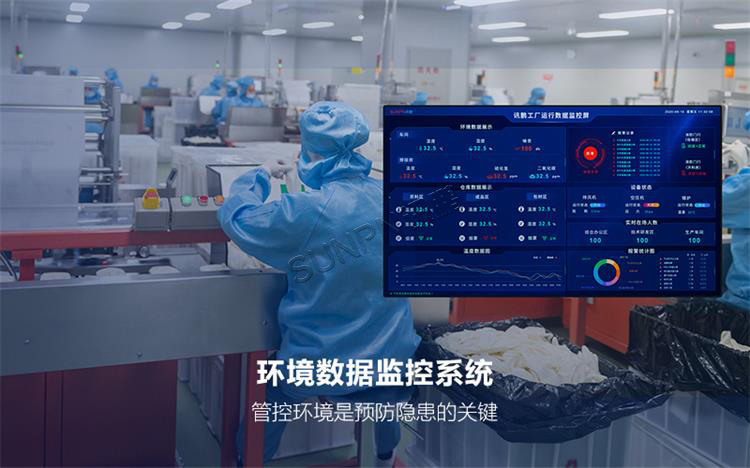 環境數據監控系統