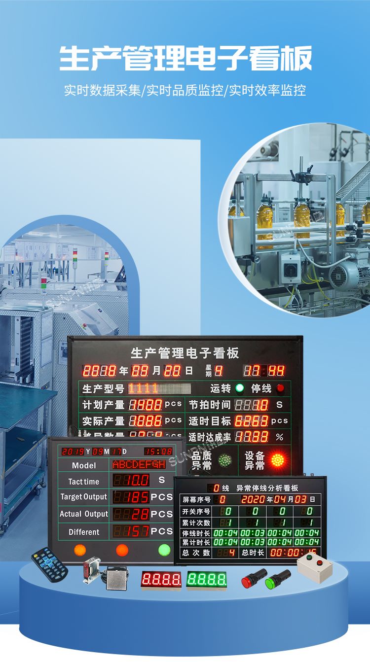 生產管理電子看板 生產管理電子看板