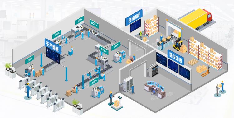 ESOP系統(tǒng)拓撲圖