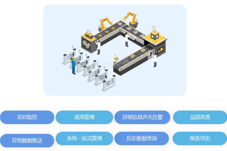 SOP+ESD防靜電系統(tǒng)