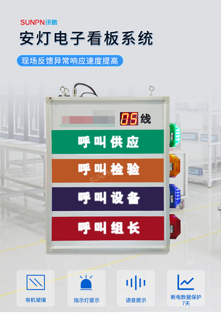 安燈電子看板系統