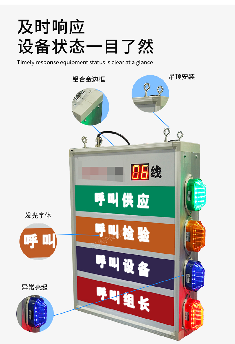 安燈看板管理系統-及時響應