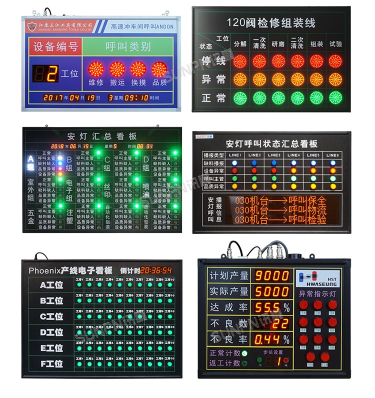 安燈看板管理系統案例參考