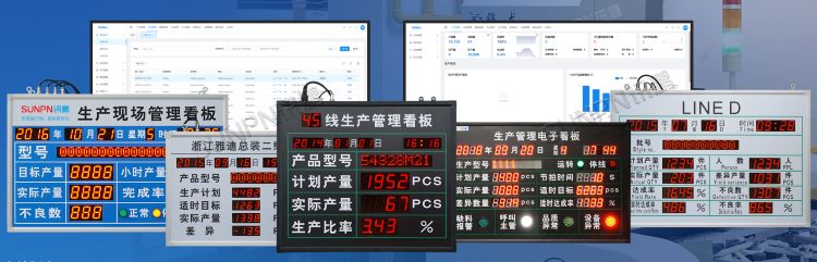 電子看板 電子看板