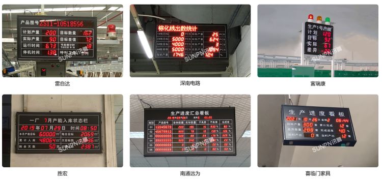 LED電子看板 LED電子看板