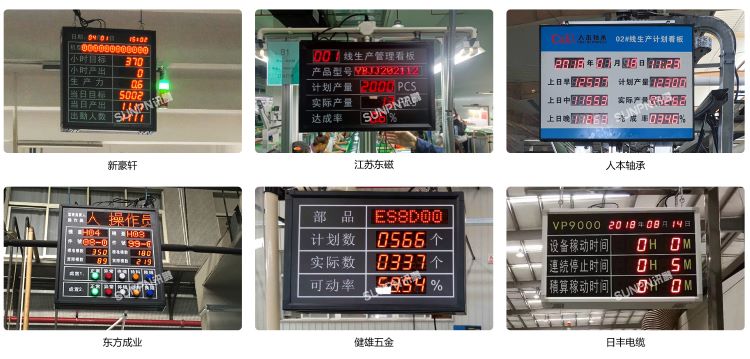 LED電子看板 LED電子看板