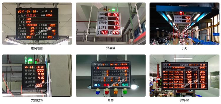 LED電子看板 LED電子看板