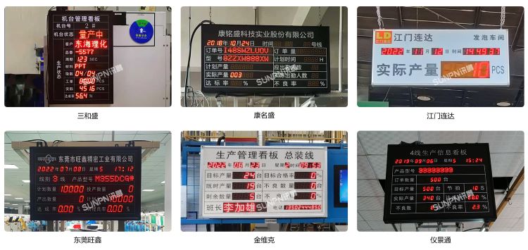 LED電子看板 LED電子看板