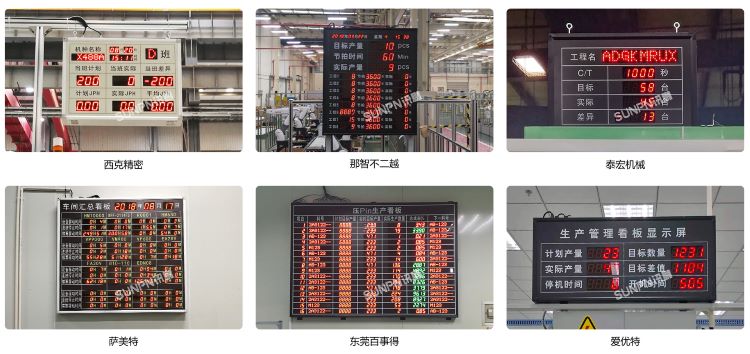 LED電子看板 LED電子看板