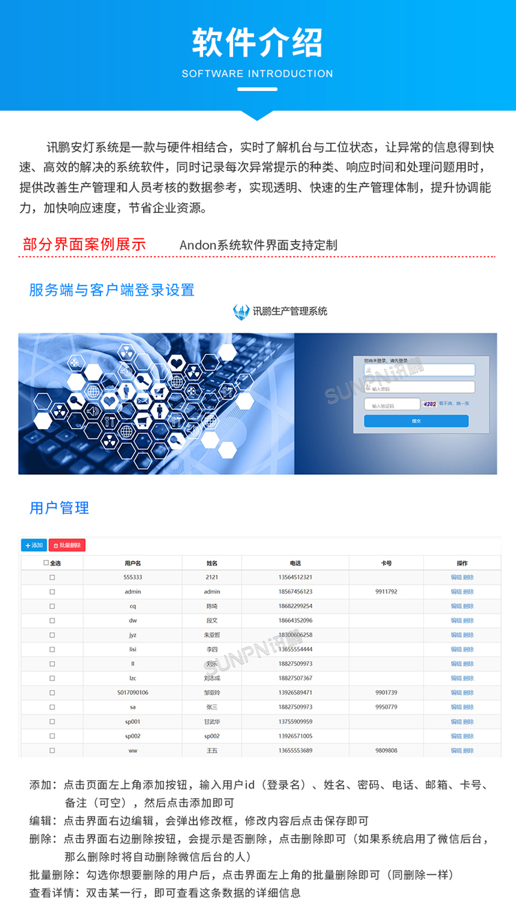 安燈系統(tǒng)軟件功能