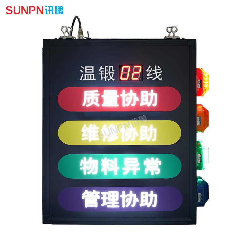 無線Andon安燈系統注塑車間設備狀態電子看板解決方案-支持語音播報手環手表手機移動端報警