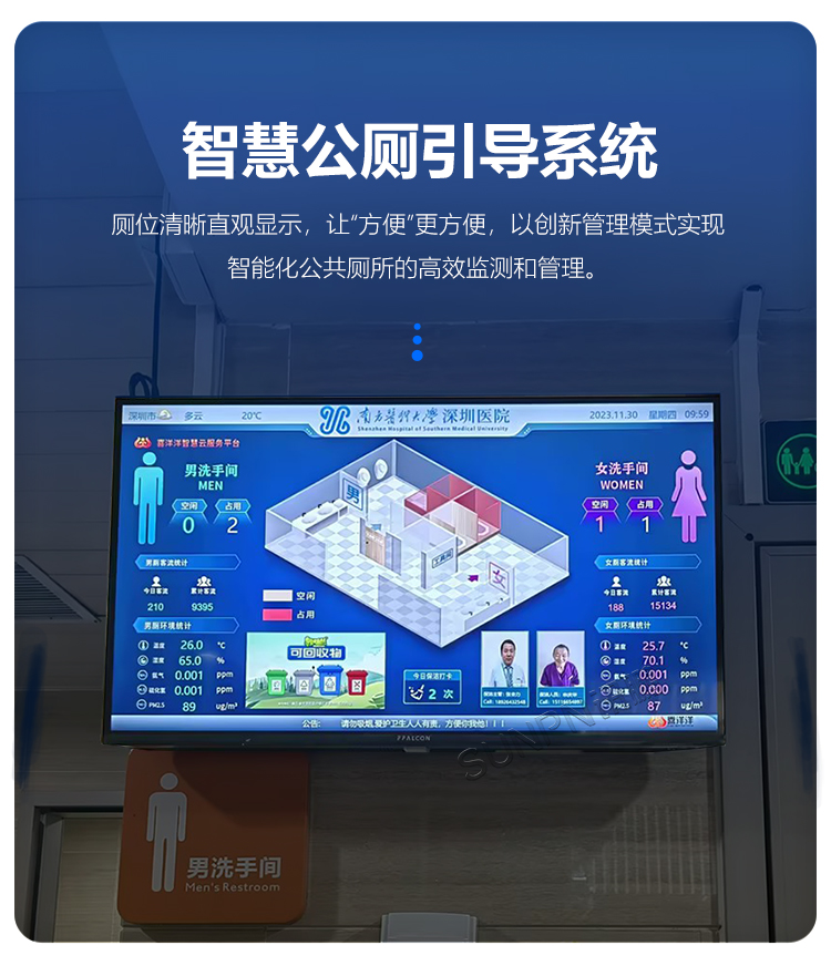 智慧公廁引導(dǎo)系統(tǒng)