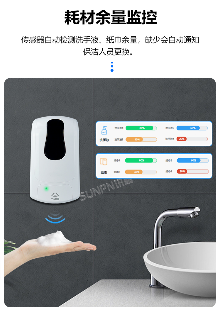 耗材余量監(jiān)控