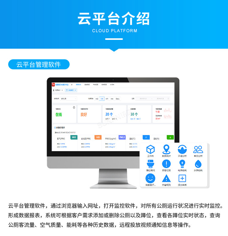 智能廁位顯示系統(tǒng)云平臺介紹