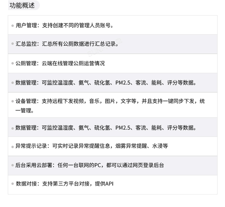 智能廁位顯示系統(tǒng)云平臺介紹