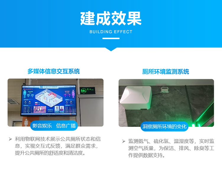 智能廁位顯示系統(tǒng)建成效果