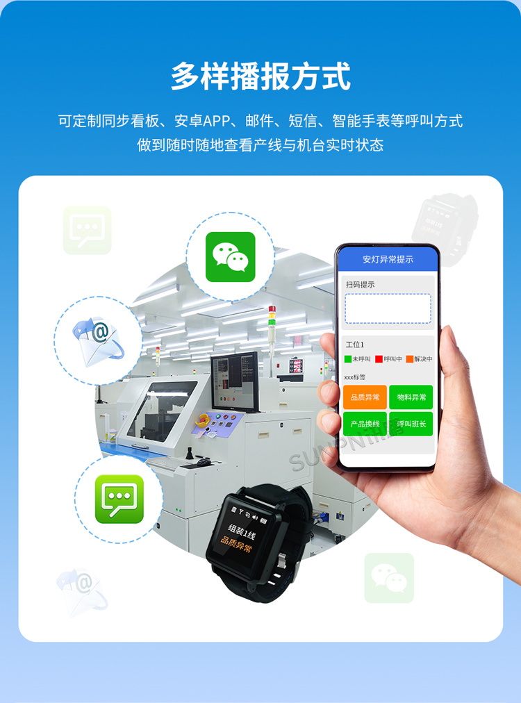 安燈系統功能介紹