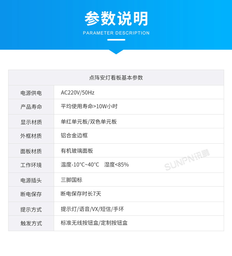 安燈系統看板功能參數說明