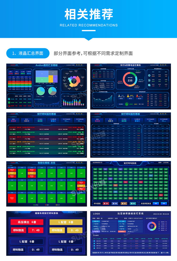 安燈系統相關產品介紹