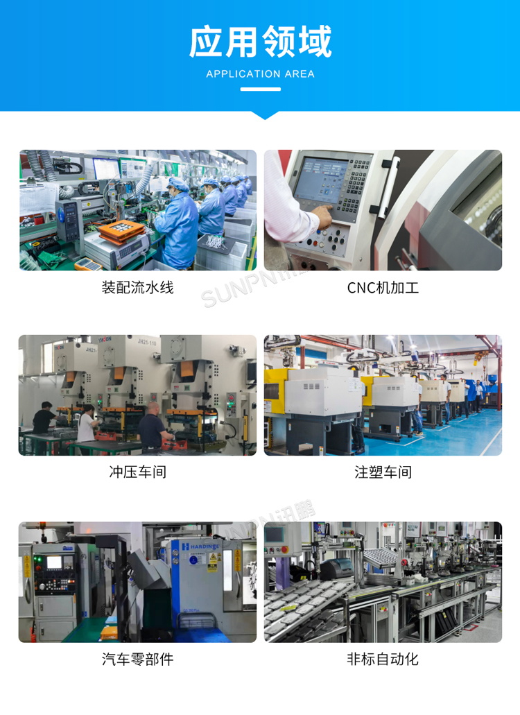 安燈系統應用領域