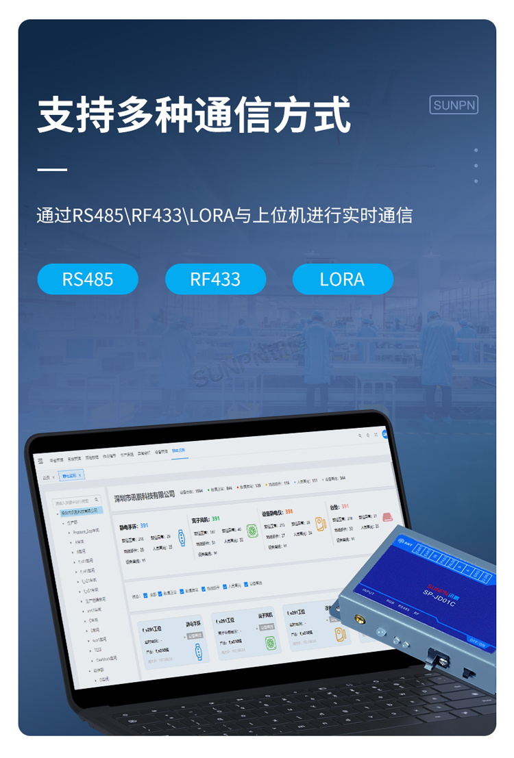 防靜電監(jiān)控儀通訊方式介紹