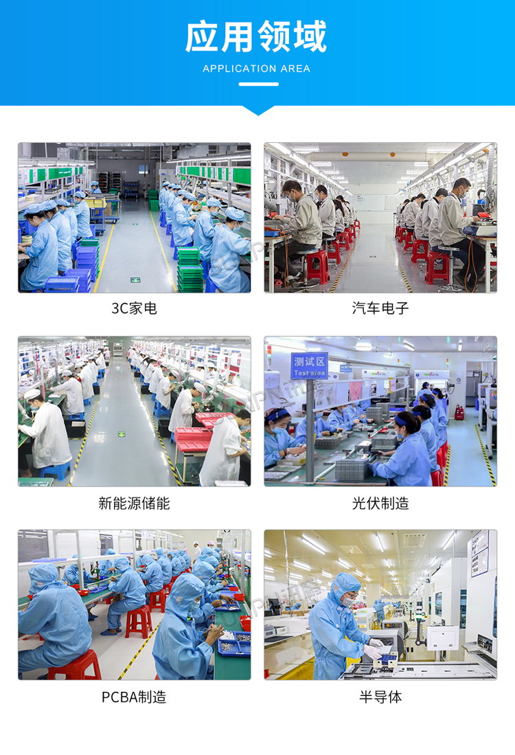 防靜電監(jiān)控系統(tǒng)應(yīng)用領(lǐng)域