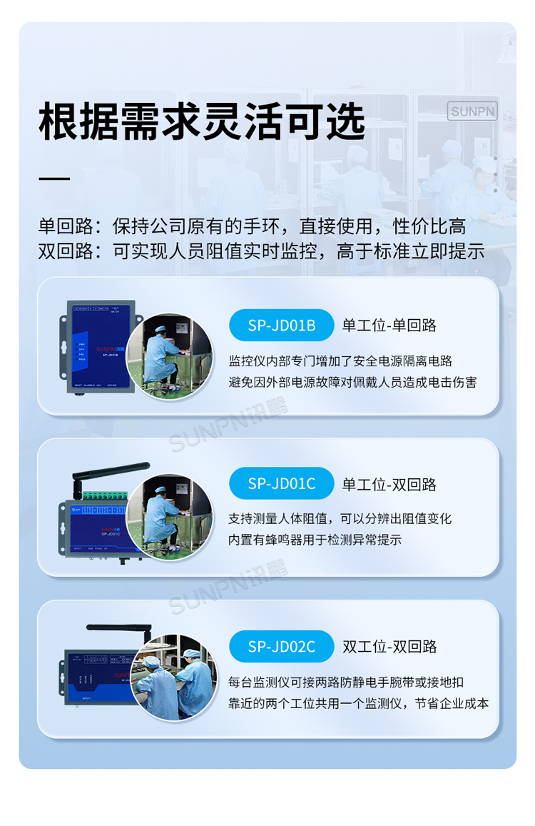 防靜電監控儀的功能說明