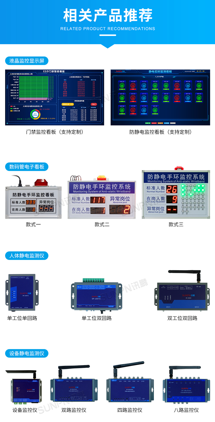 防靜電監控系統相關產品推薦