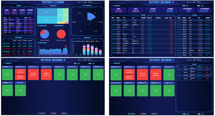 安燈系統-看板顯示端
